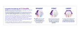 خمیردندان مخصوص دندانهای حساس Sensodyne Clinical Repair