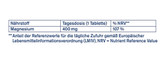 etesept Magnesium 400 hochdosiert