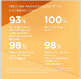 Isdin sunscreen light spf50