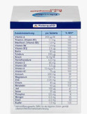 قرص مولتیویتامین و مینرال دپوت A تا Z میوولیس (Mivolis A–Z Depot Tabletten)